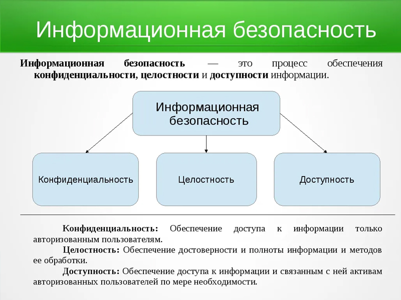 Основное изображение материала.