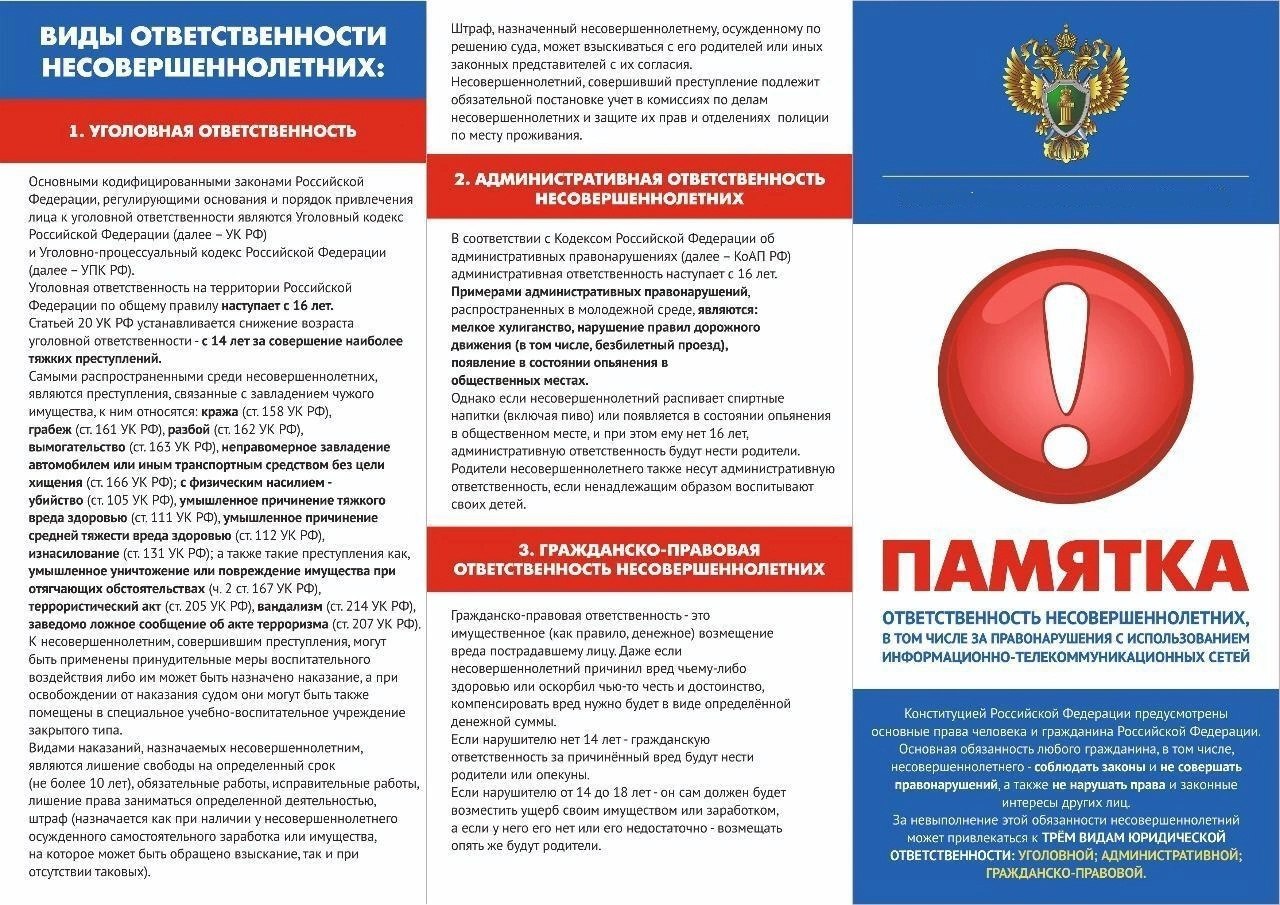 Изображения.